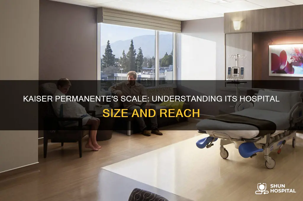 how big of a hospital i s kaiser permanente