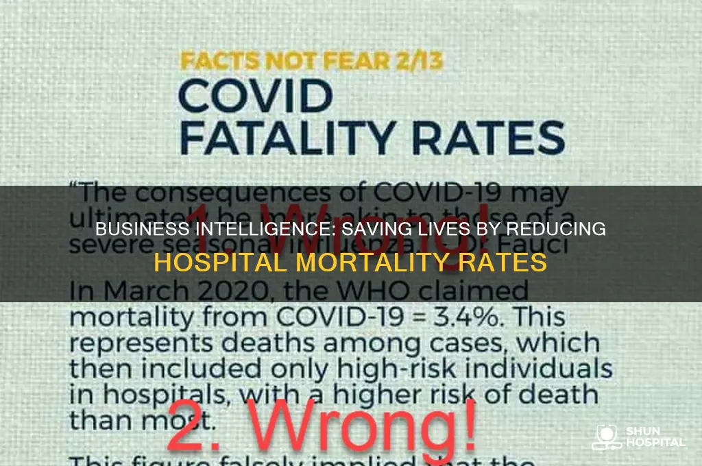 how business intelligence help reduce deaths in the hospital