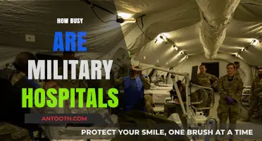 Military Hospitals: Unveiling the Demands and Pace of Frontline Healthcare
