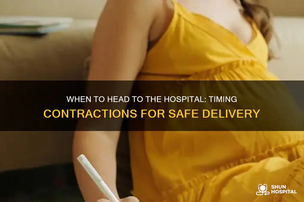 how close contractions before hospital