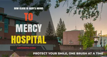 Gary's House Proximity to Mercy Hospital: A Detailed Location Analysis