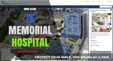 How Close is Memorial Hospital? A Quick Guide to Its Location