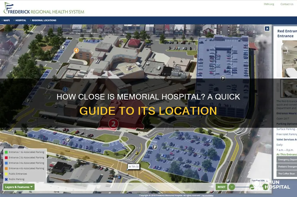 how close is memorial hospital