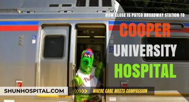 PATCO Broadway Station to Cooper University Hospital: Proximity Guide