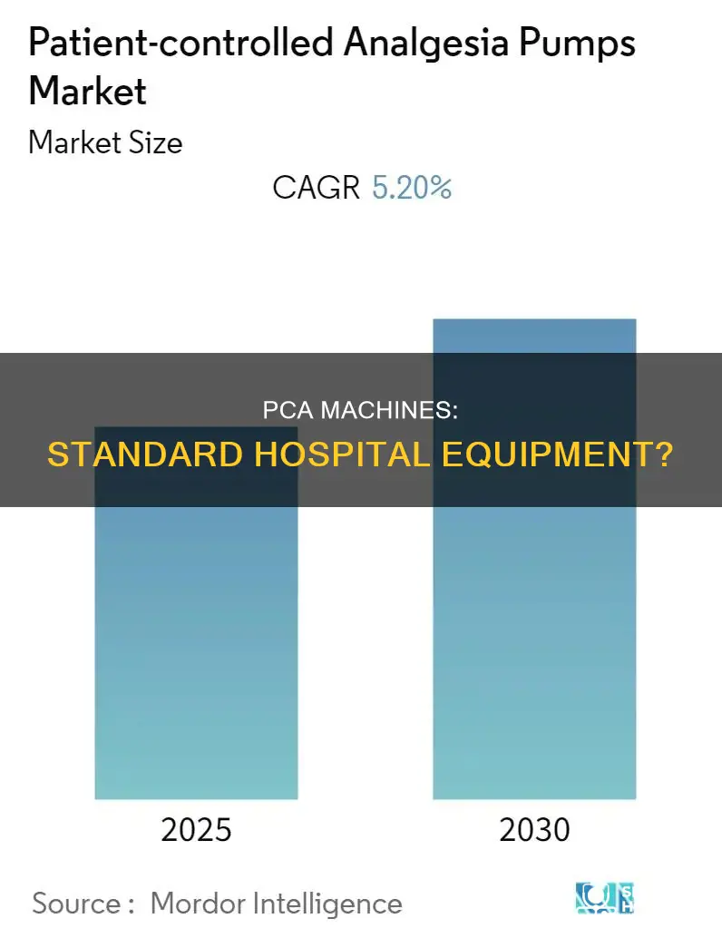 how common are pca machines in hospital