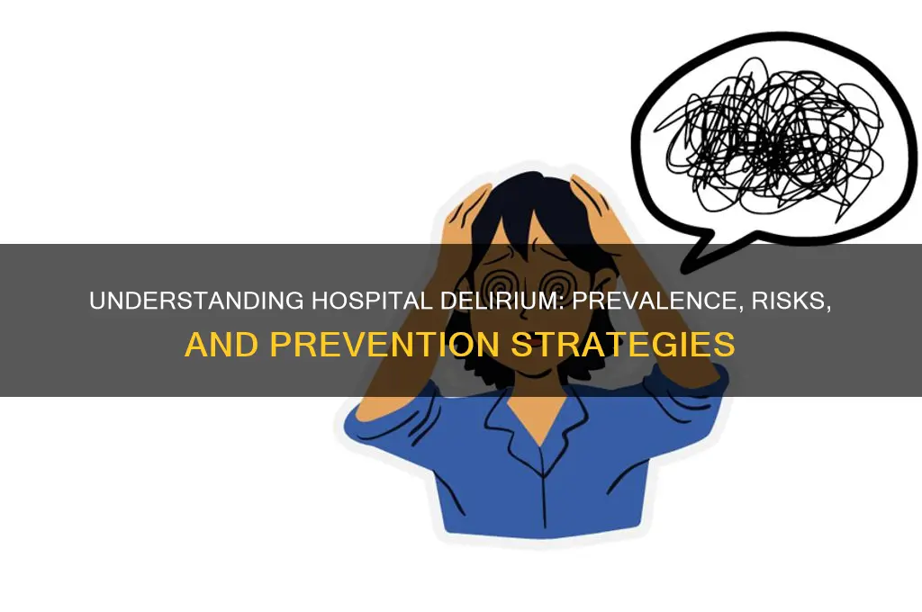 how common is hospital delirium