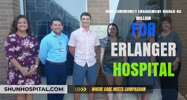 Community Power: How Engagement Raised $42M for Erlanger Hospital