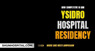 San Ysidro Hospital Residency: Competitive Entry or Easy Access?