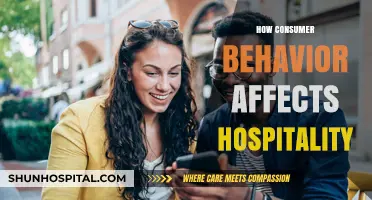 Understanding Consumer Behavior: Key Drivers Shaping the Hospitality Industry
