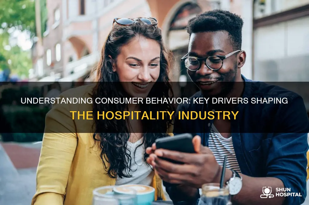 how consumer behavior affects hospitality