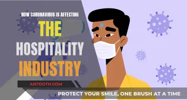Coronavirus Impacts: Hospitality Industry's Survival Guide