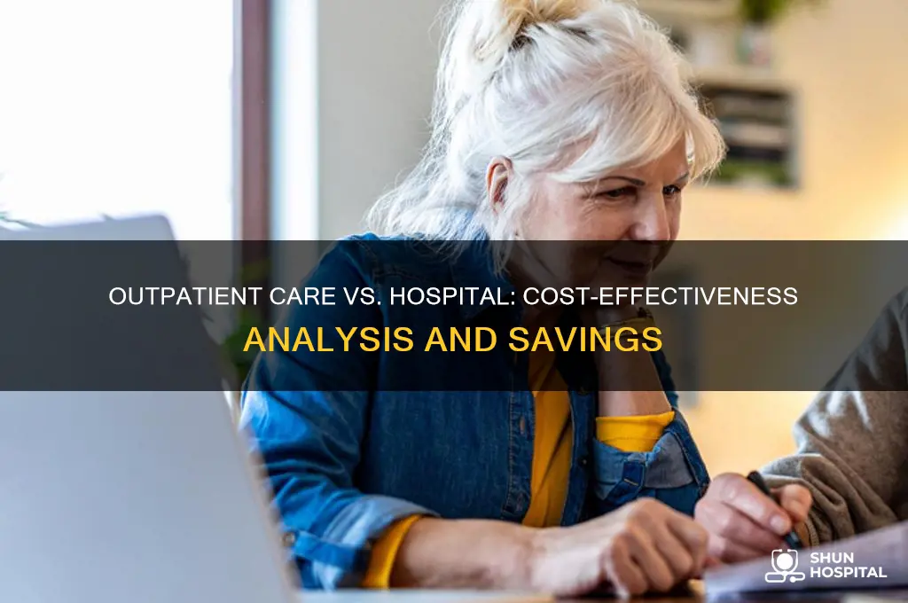 how cost effective is outpatient care when compared to hospital