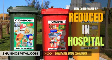 Reducing Hospital Waste: Strategies for a Greener Healthcare System