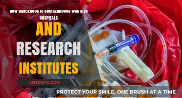 Biohazardous Waste Risks: Hospital and Research Institute Safety Concerns