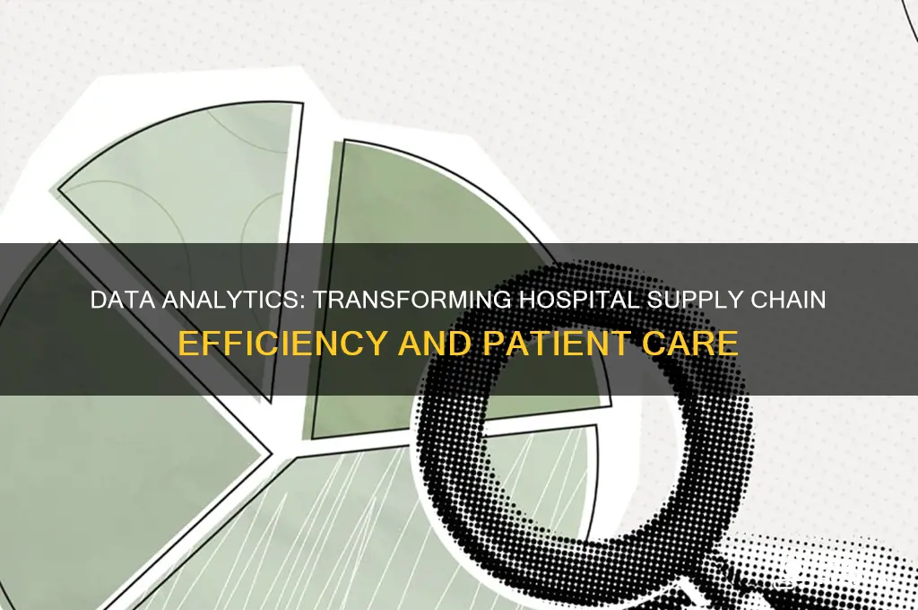 how data anlytics improves supply chain management for hospitals