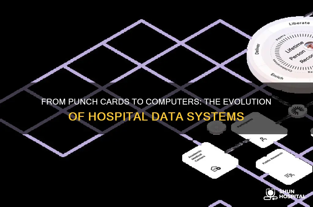 how did hospital move from punch card to computer system