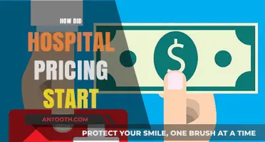 The Origins of Hospital Pricing: A Historical Perspective