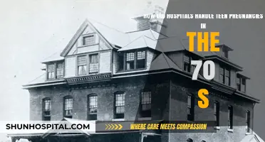 Teen Pregnancies in the 70s: Hospital Practices and Societal Attitudes