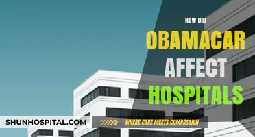 Obamacare's Impact: Transforming Hospital Operations and Patient Care