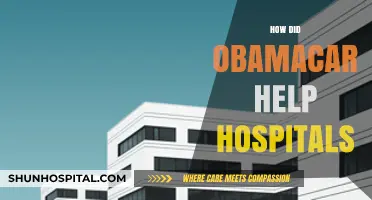 Obamacare's Impact: How the ACA Transformed Hospital Operations and Care
