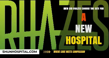 Rhazes' Strategic Decision: Selecting the Ideal Hospital Location