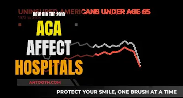 ACA's Impact: Hospitals' Gains and Pains