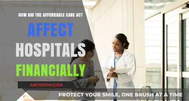 ACA's Financial Impact: How Hospitals Fared Under the Affordable Care Act