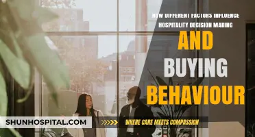 Factors Shaping Hospitality Choices: Insights into Decision-Making and Buying Behavior