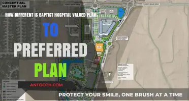 Baptist Hospital: Valued vs. Preferred Plan - Key Differences Explained