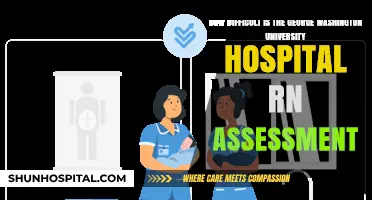 GWU Hospital RN Assessment: Challenges and Preparation Tips Revealed
