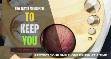 Dilated and Hospitalized: When Does it Happen?