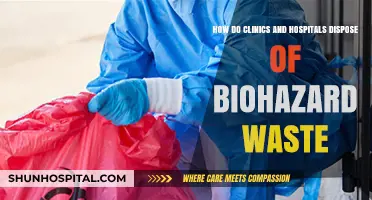 Safe Biohazard Waste Disposal: Clinic and Hospital Best Practices