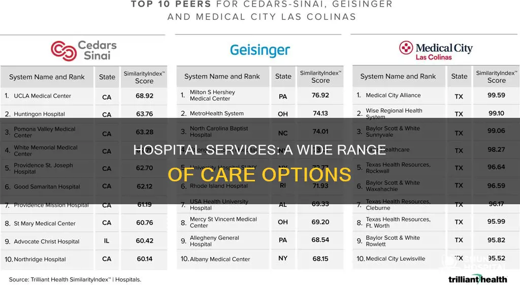 how do different hospitals vary in services