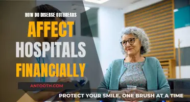 Disease Outbreaks: Financial Impact on Hospitals