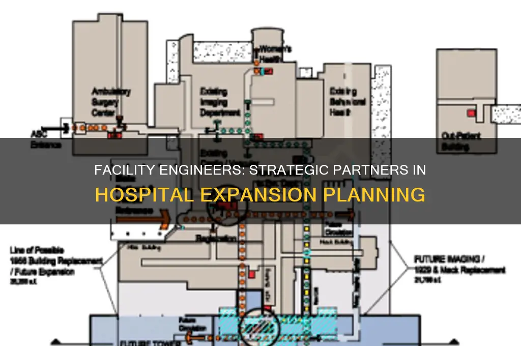 how do facility engineers help hospital administrators plan for expansion