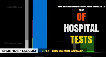 How Government Regulations Influence Hospital Test Costs: A Detailed Analysis