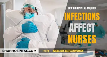 Nurses' Battle: Hospital-Acquired Infections' Impact
