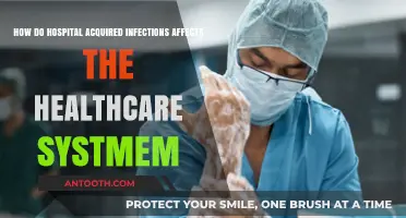 Hospital-Acquired Infections: Impact on Healthcare Costs, Patient Safety, and System Efficiency