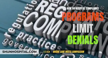 Compliance Programs: Reducing Denials, Improving Hospital Performance