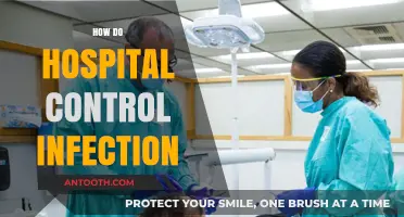 Effective Strategies Hospitals Use to Prevent and Control Infections