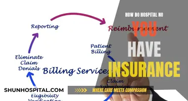 Understanding Insurance: How Hospitals Verify Your Coverage