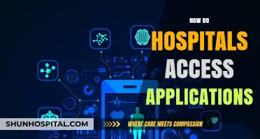 How Hospitals Securely Access and Manage Healthcare Applications Efficiently