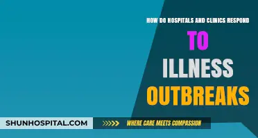 Effective Outbreak Response Strategies in Hospitals and Clinics