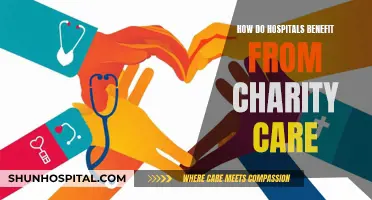 Charity Care: Hospitals' Benefits and Community Impact