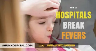 Effective Hospital Methods to Safely Break Fevers in Patients