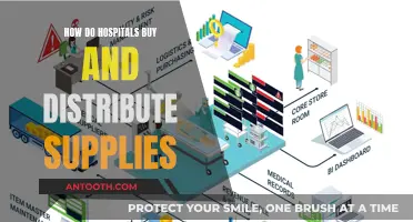 Streamlining Hospital Supply Chains: Buying and Distribution