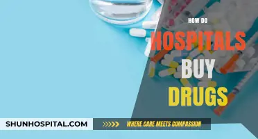 How Hospitals Purchase Pharmaceuticals: A Comprehensive Procurement Process Explained