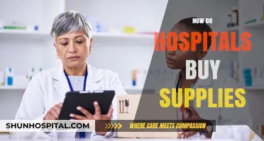How Hospitals Purchase Medical Supplies: A Comprehensive Procurement Guide