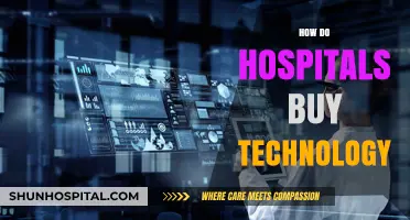 How Hospitals Strategically Purchase and Implement New Medical Technology