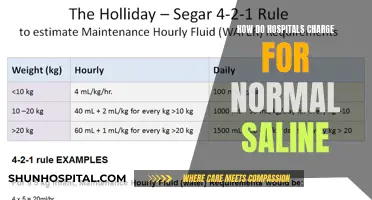 The Cost of Normal Saline in Hospitals